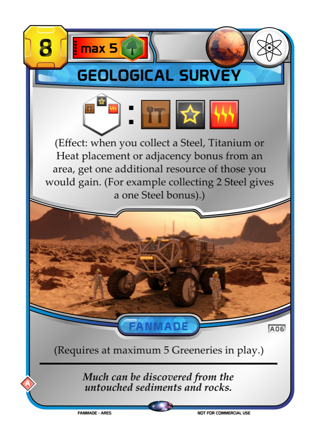Geological Survey
