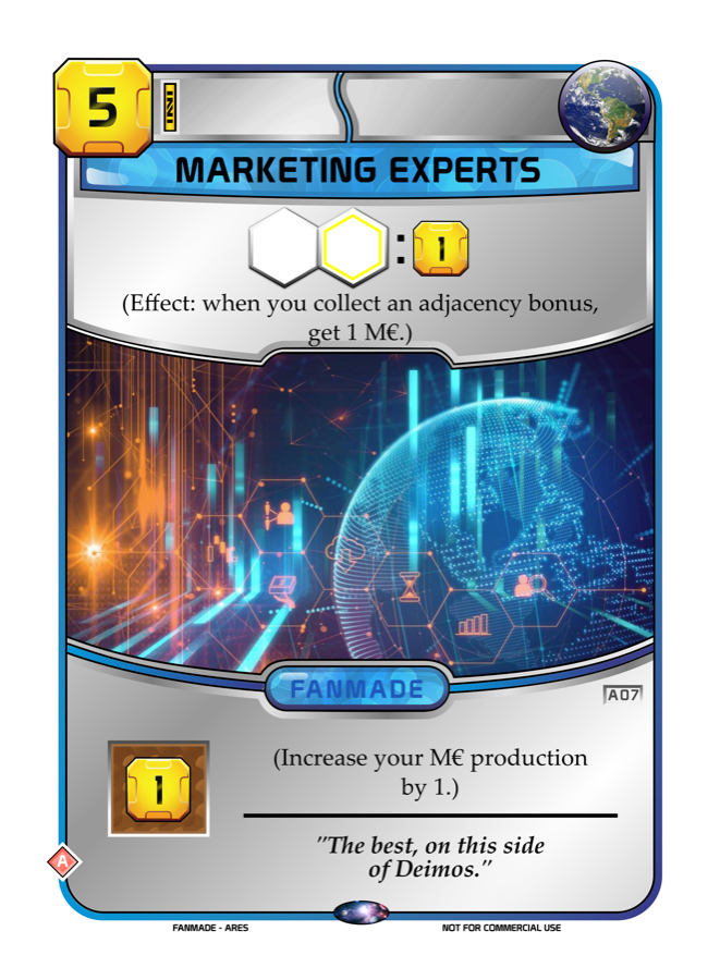 Marketing Experts