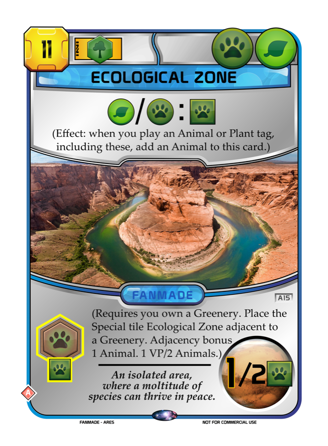 Ecological Zone