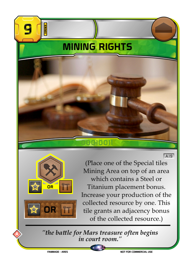 Mining Rights