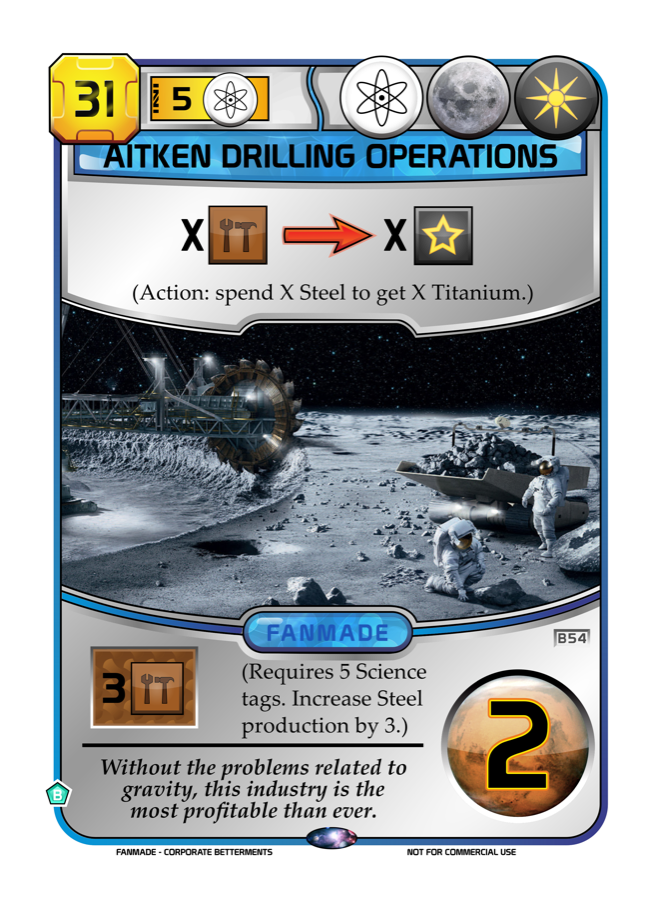 Aitken Drilling Operations