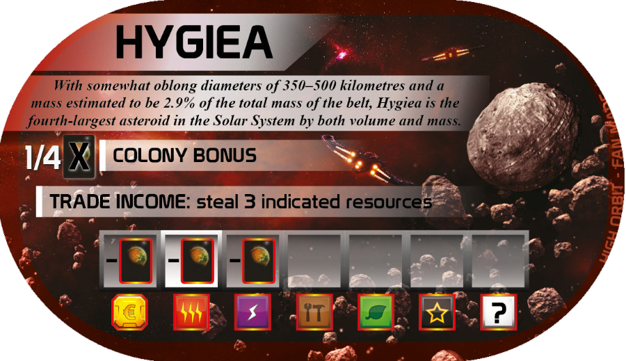 Hygea