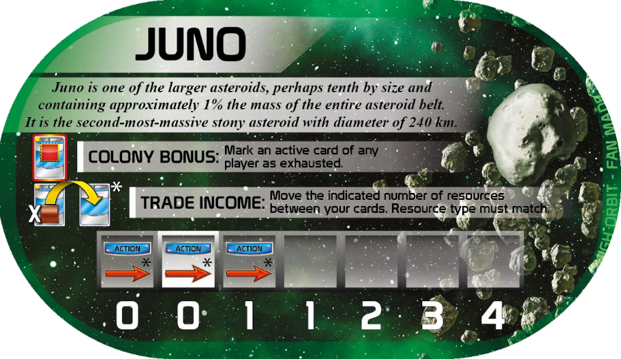 Juno