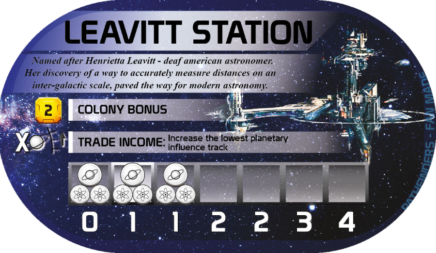 Leavitt Station