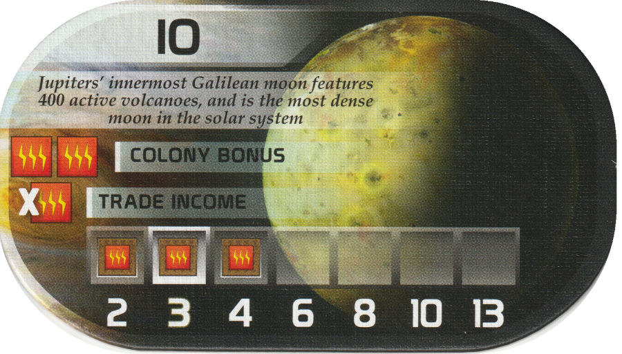IO