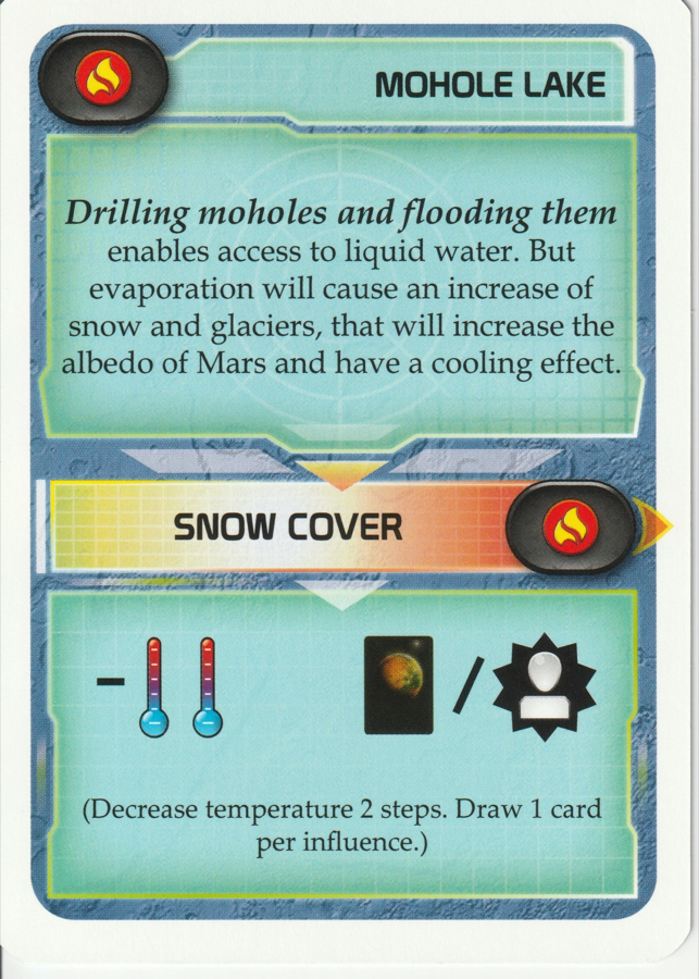 Snow Cover