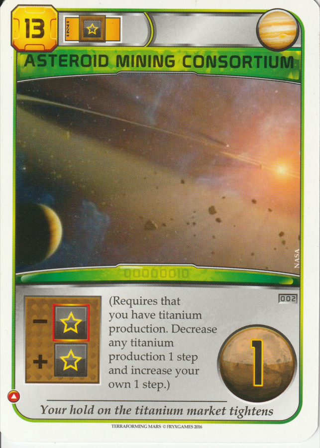 Asteroid Mining Consortium