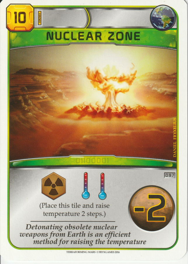 Nuclear Zone