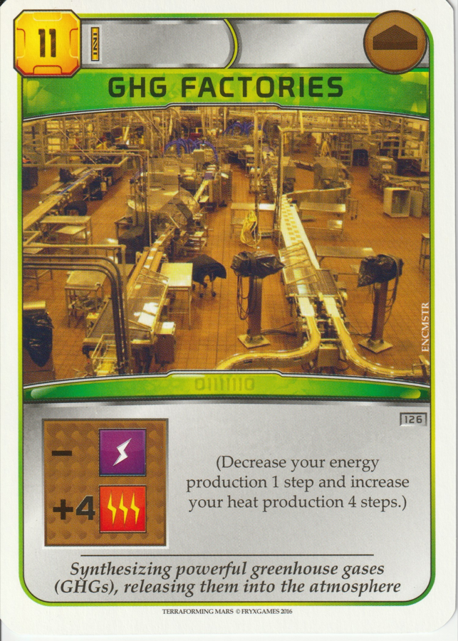 GHG Factories