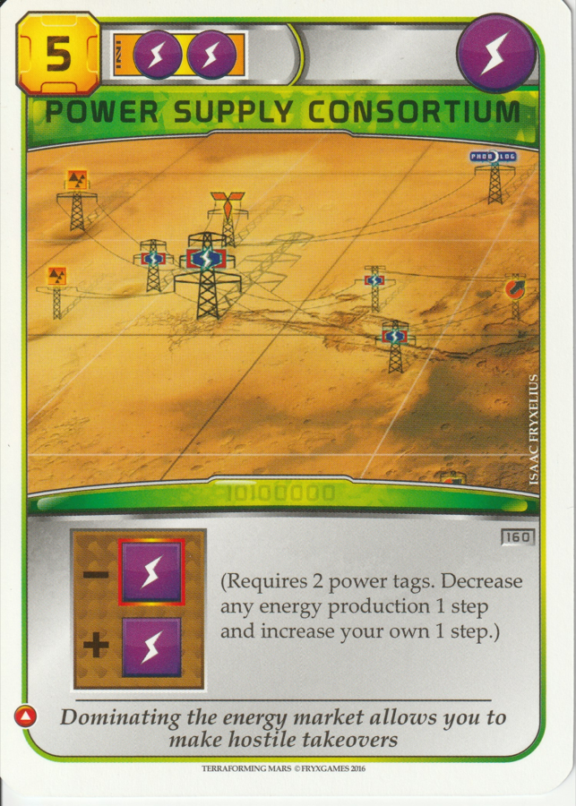 Power Supply Consortium