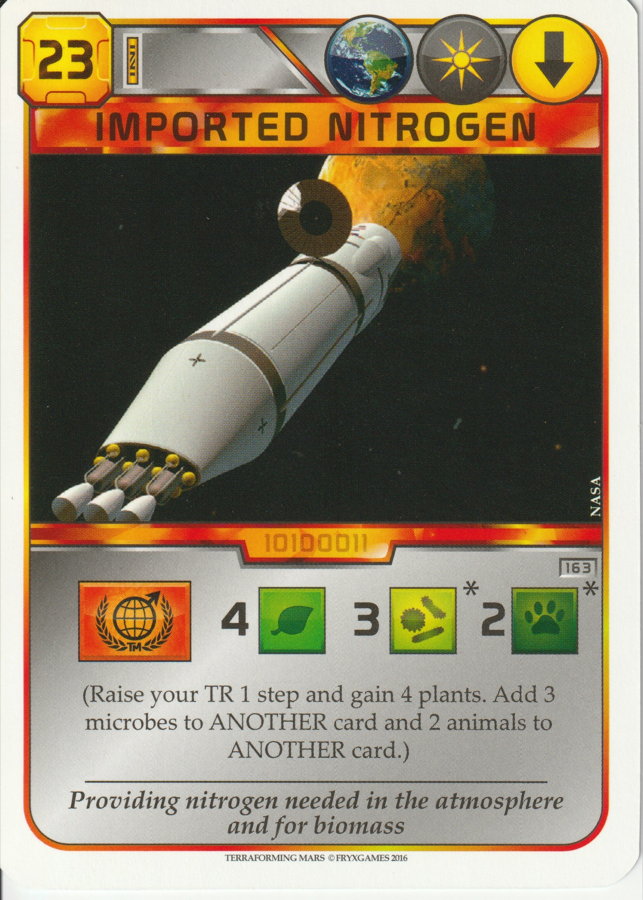 Imported Nitrogen