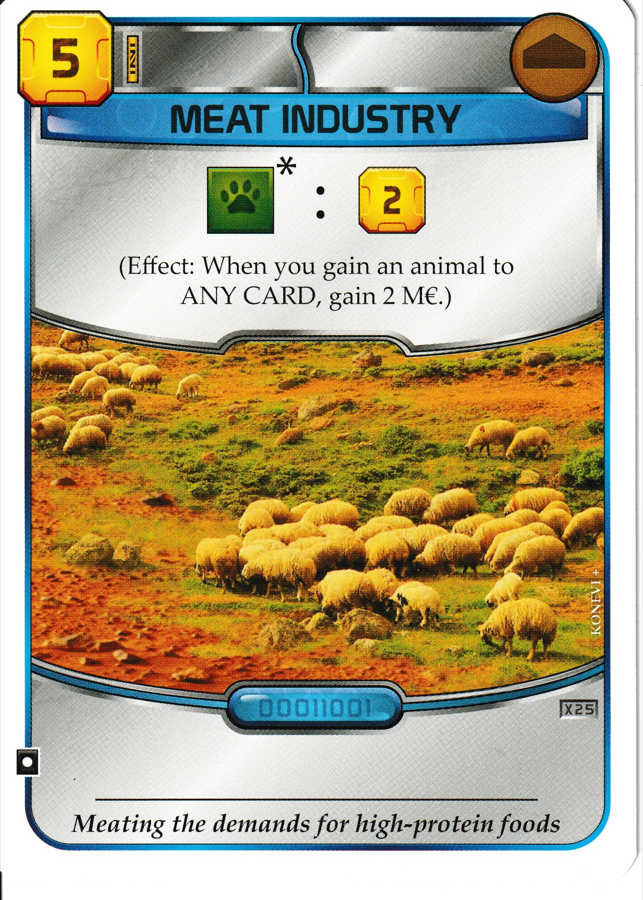Meat Industry
