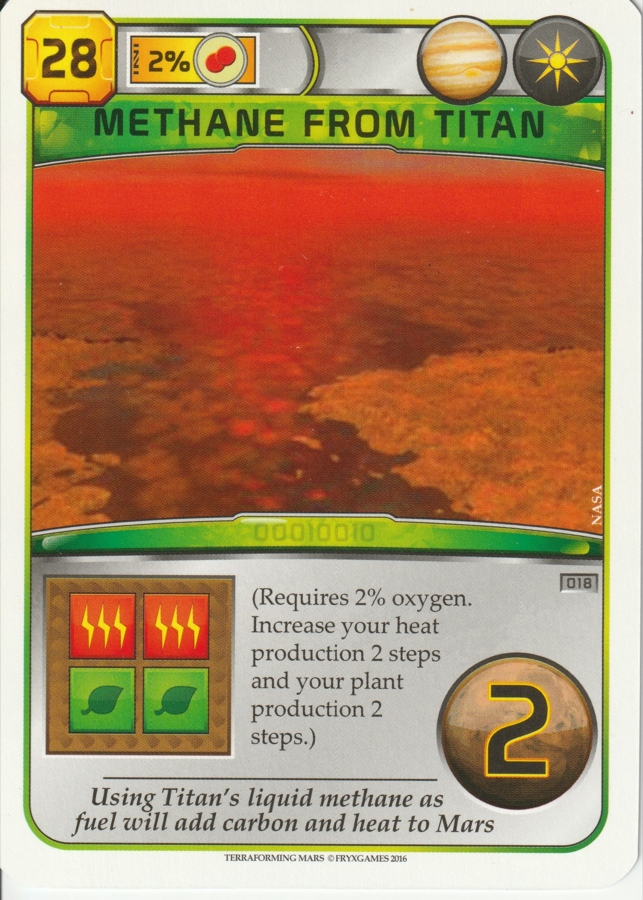 Methane from Titan