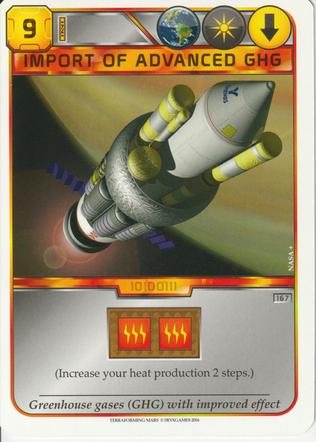 Import of Advanced GHG