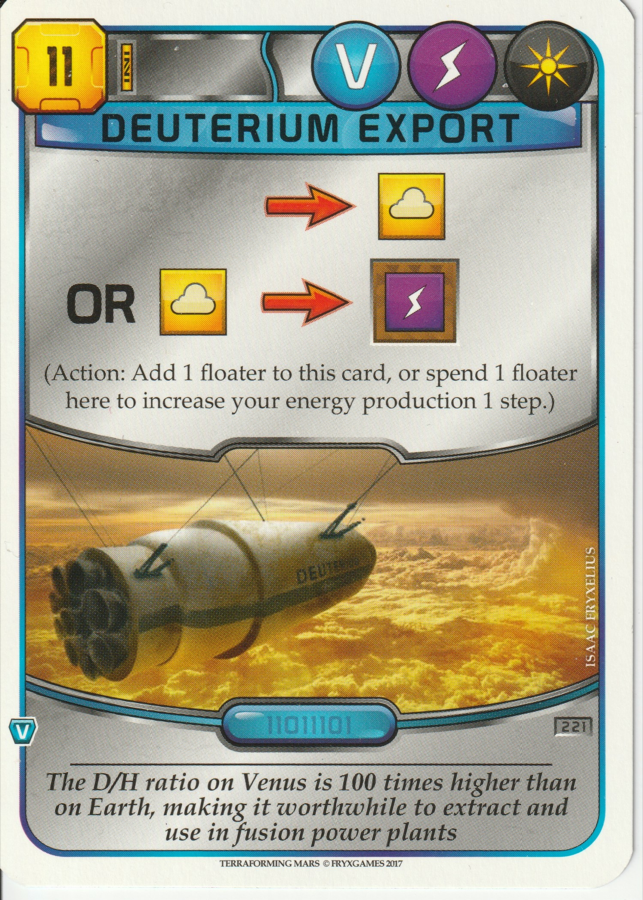 Deuterium Export