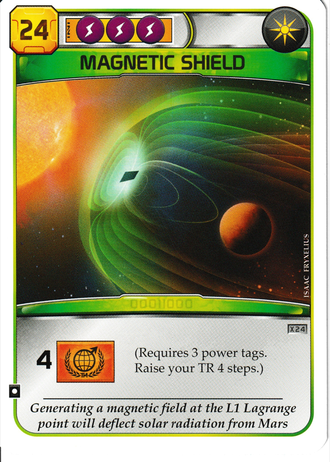 Magnetic Shield