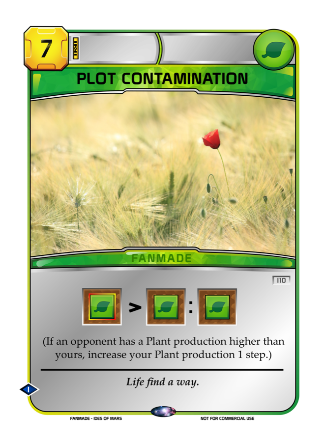 Plot Contamination