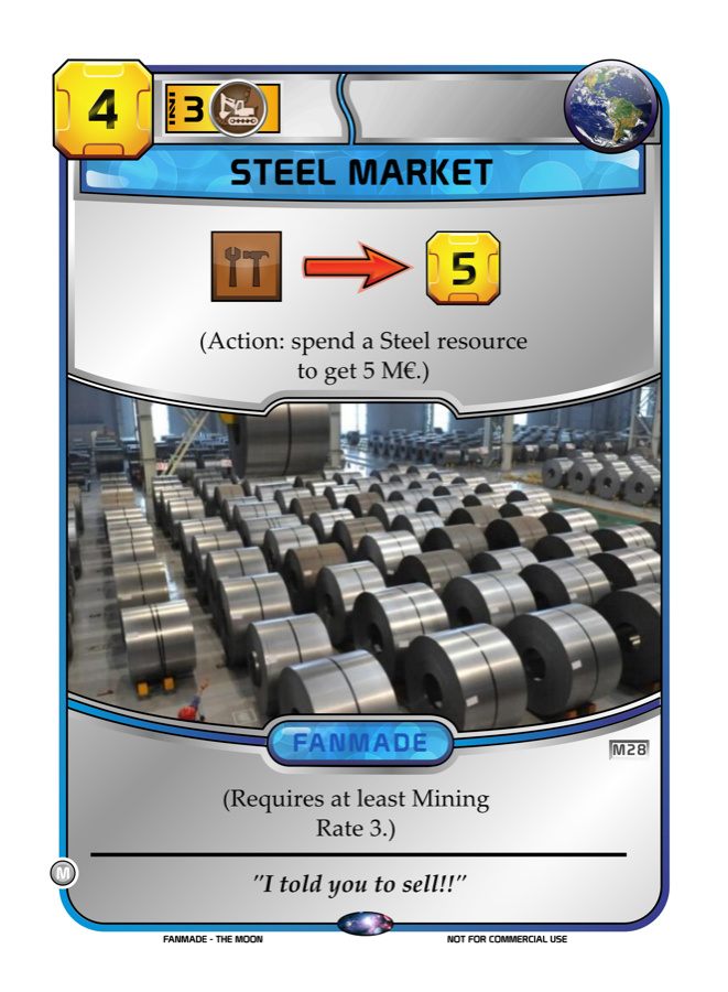 Steel Market