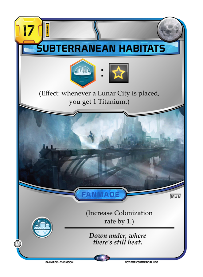 Subterranean Habitats