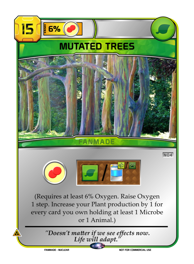 Mutated Trees