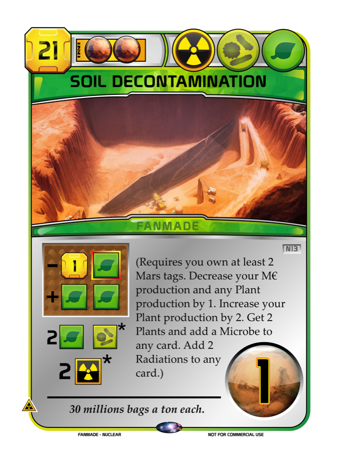 Soil Decontamination