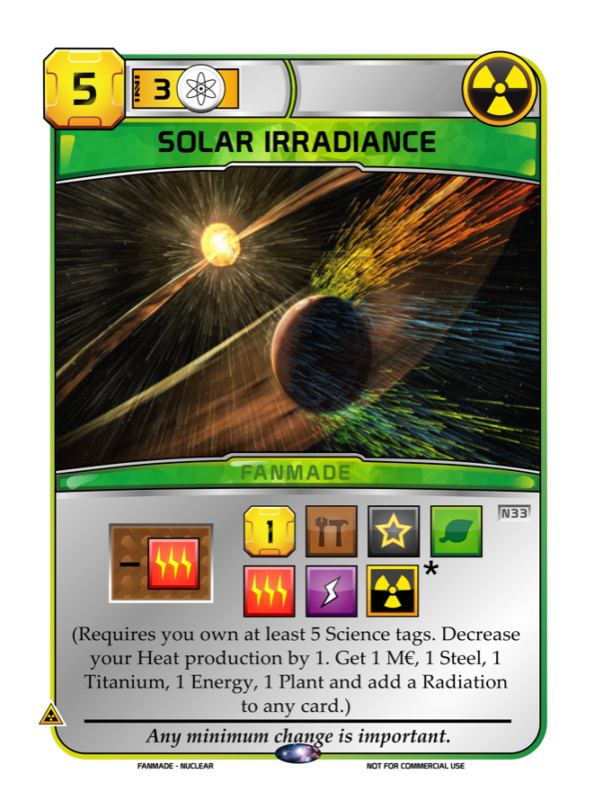 Solar Irradiance