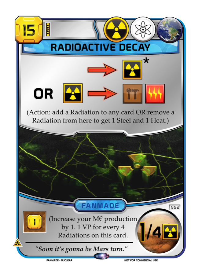 Radioactive Decay