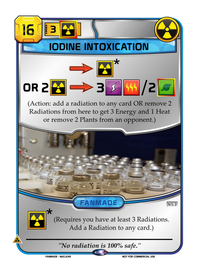 Iodine Intoxication