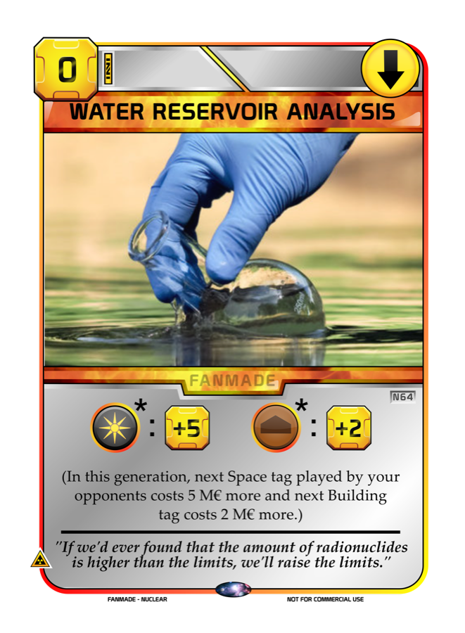 Water Reservoir Analysis