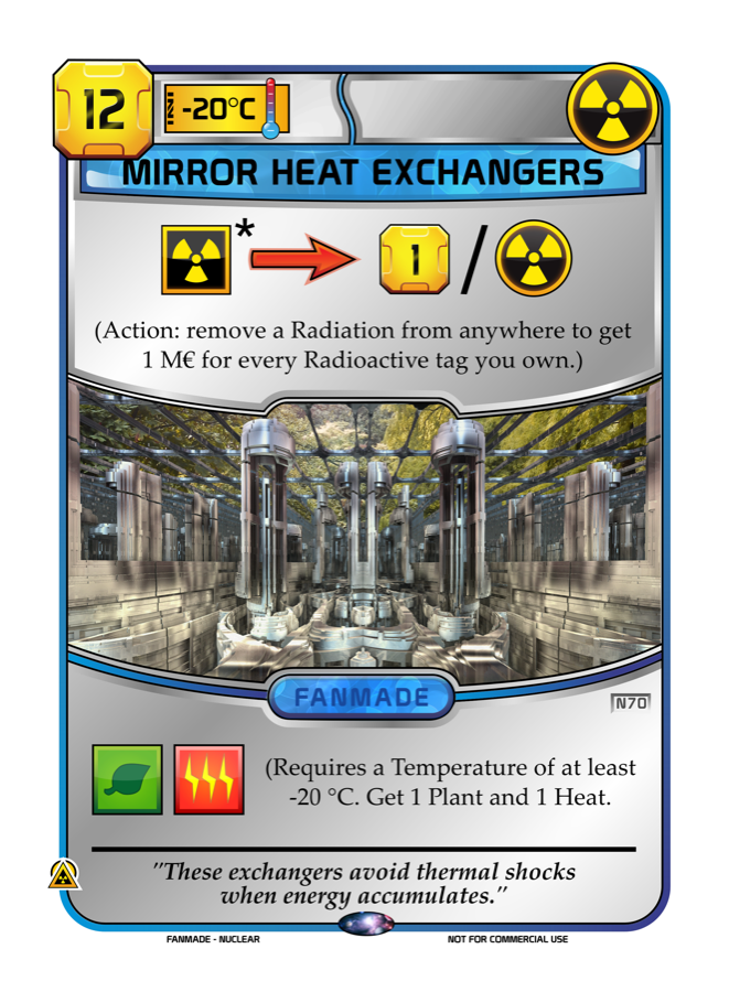 Mirror Heat Exchangers