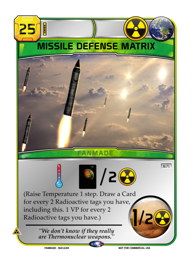 Missile Defense Matrix