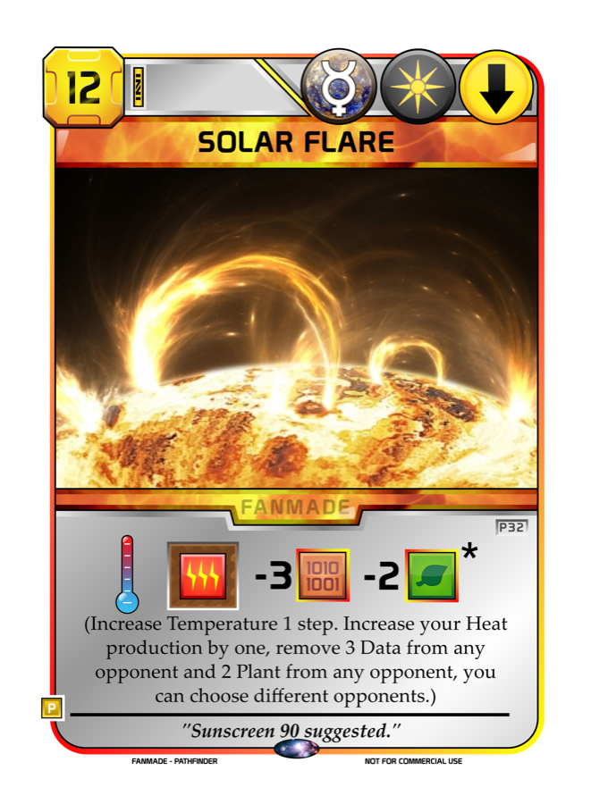 Solar Flare