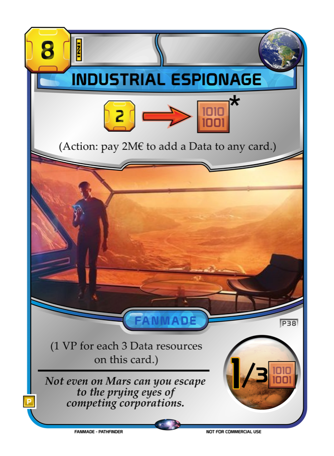 Industrial Espionage