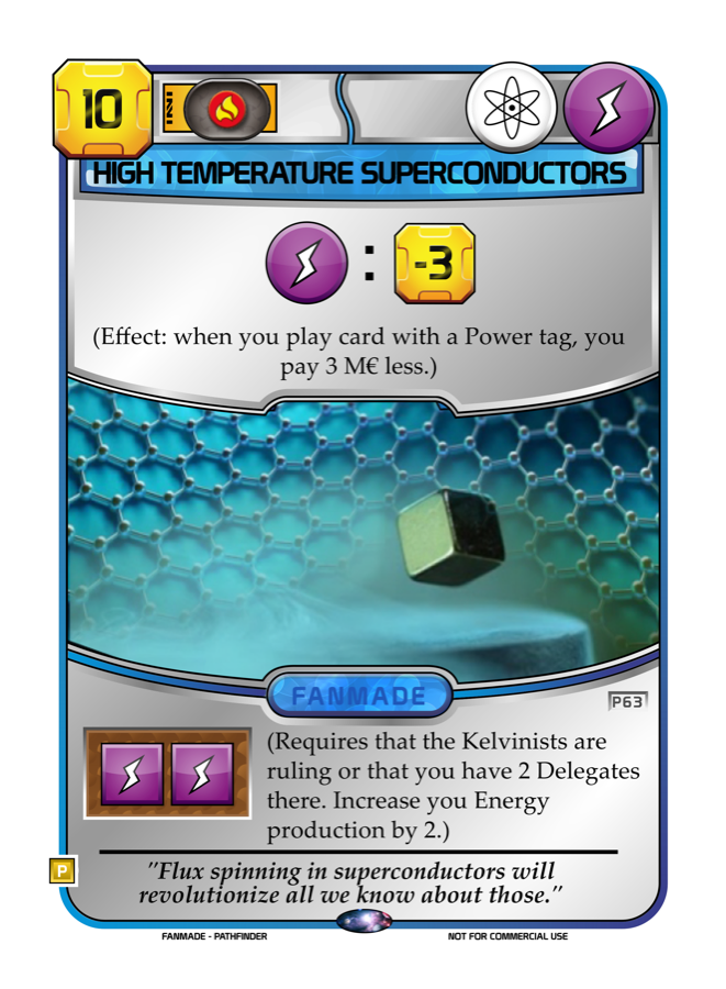 High Temperature Superconductors