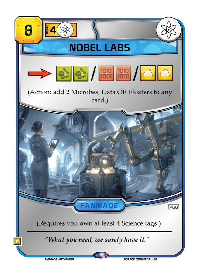 Nobel Labs