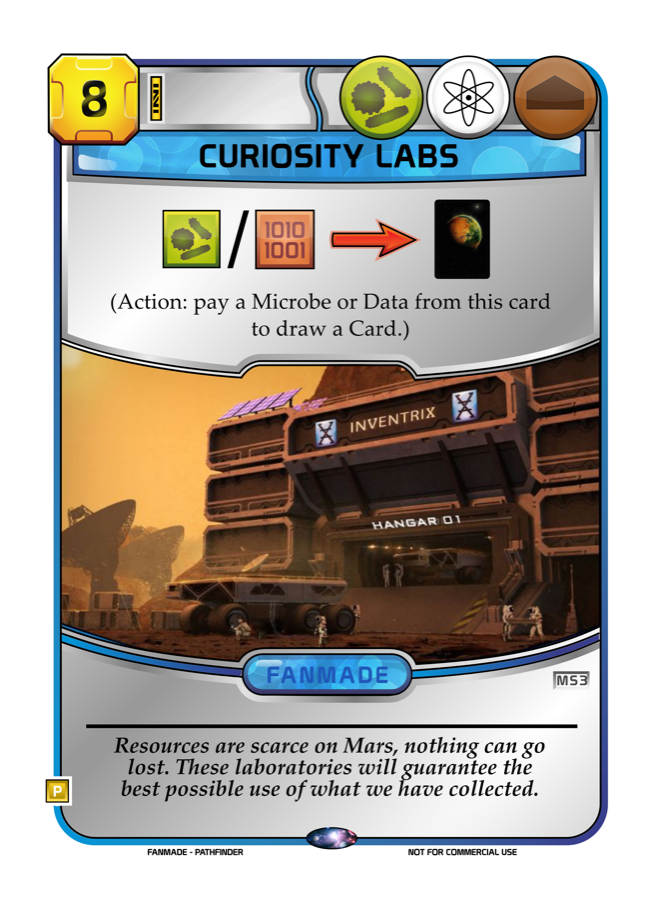 Curiosity Labs