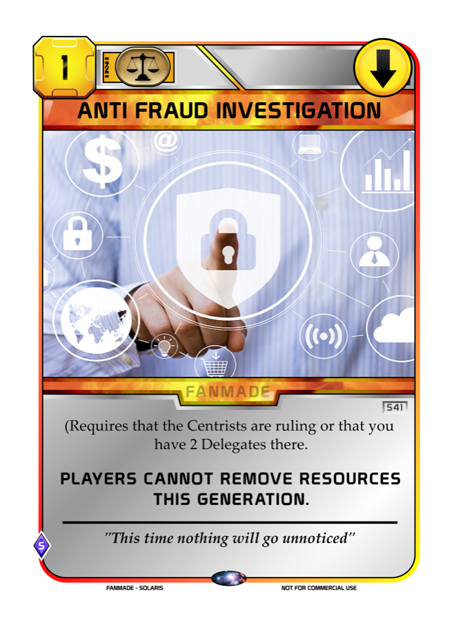 Anti Fraud Investigation