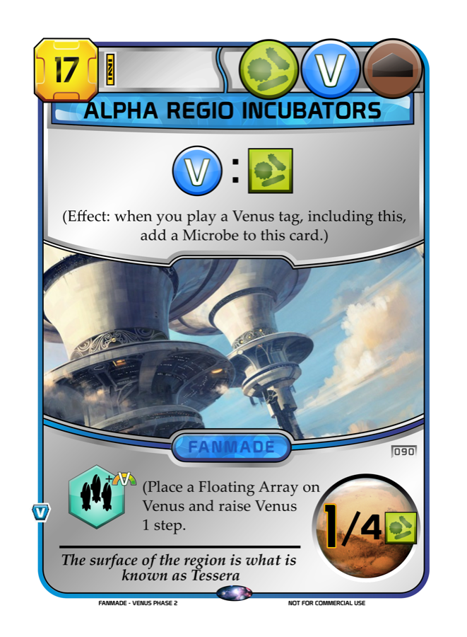 Alpha Regio Incubators