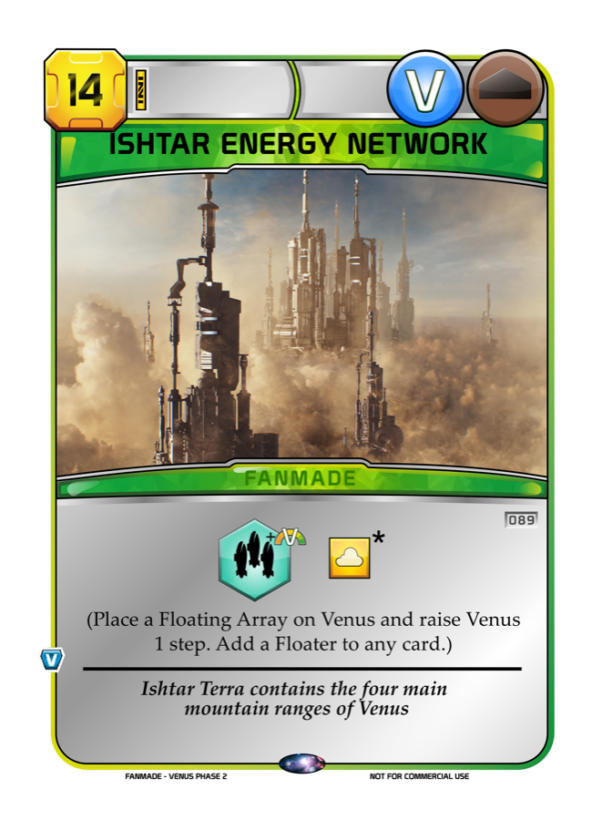 Ishtar Energy Network